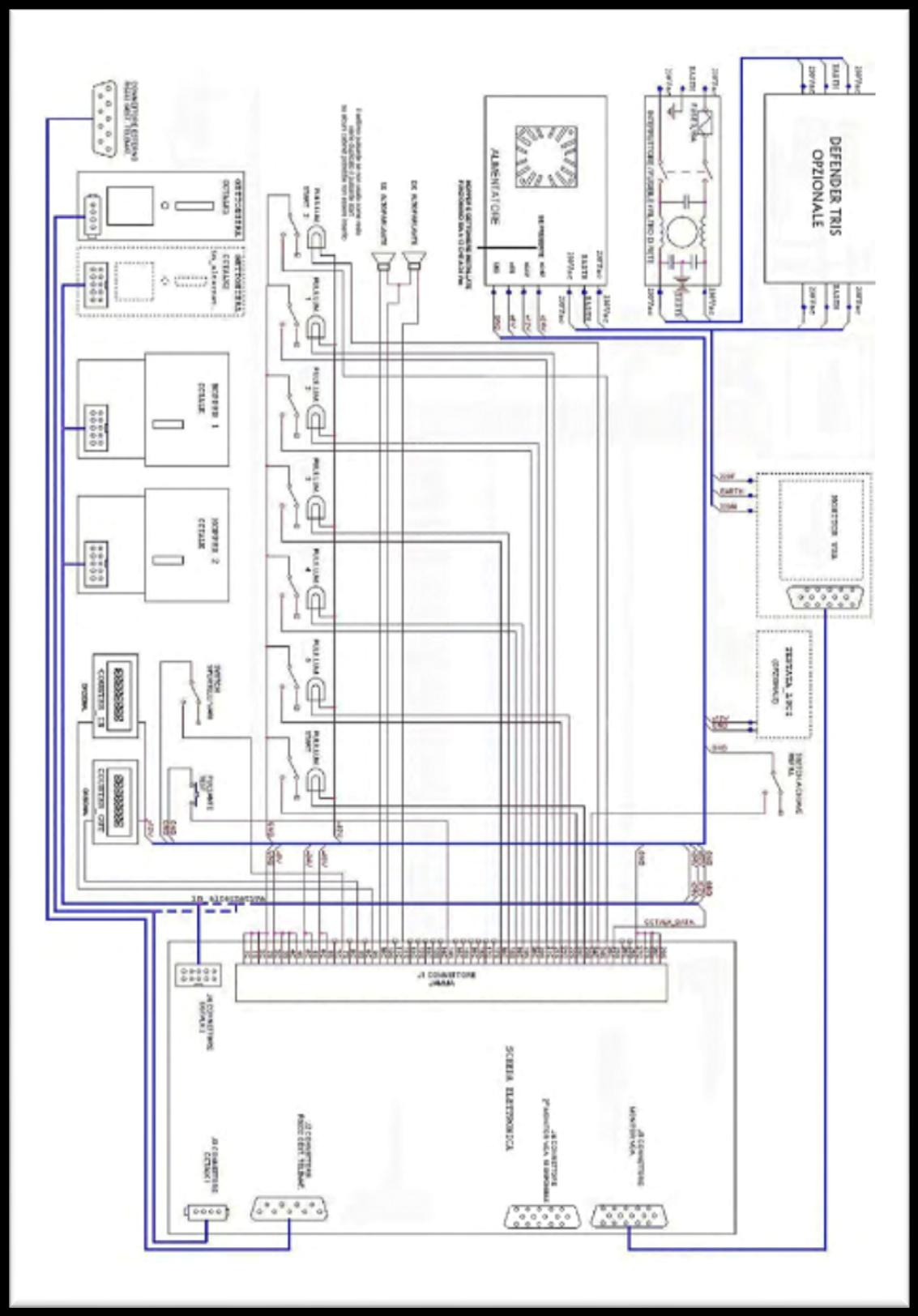 SCHEMA ELETTRICO DEL MOBILE