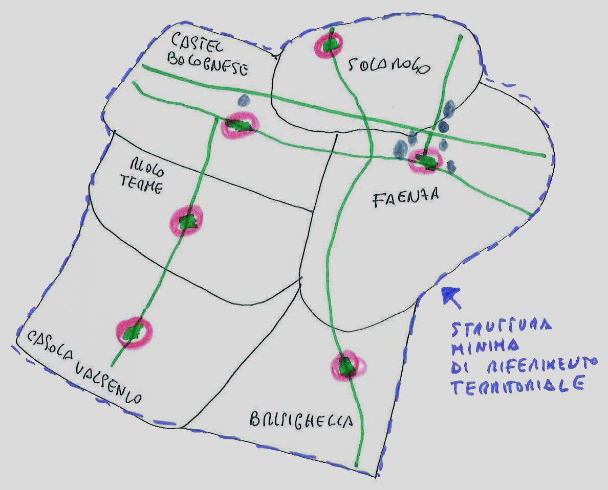 La sicurezza alla scala intercomunale Un Piano di Protezione Civile di valenza intercomunale deve assumere come elementi di valutazione: - La carta degli scenari previsionali di danno dei