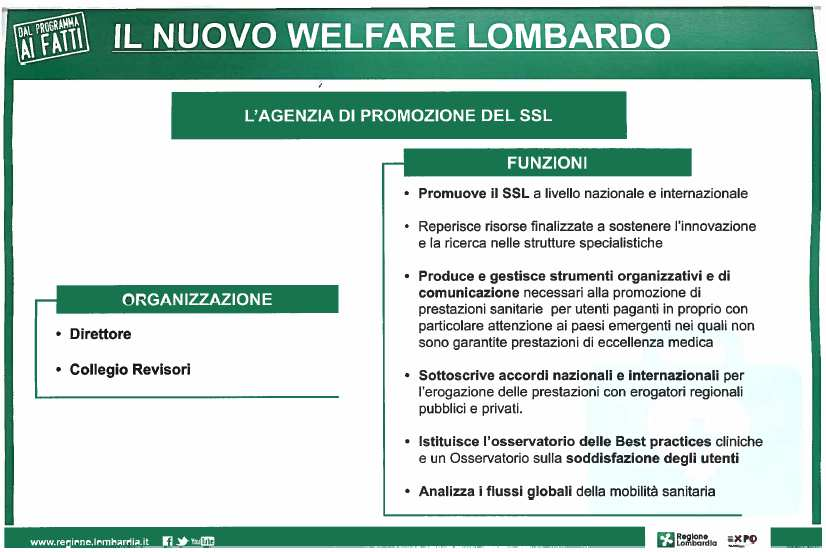 Fonte: Regione Lombardia.