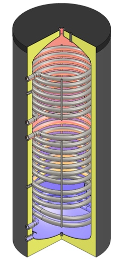 R5 Accumulatori solari d'acqua potabile con 2 scambiatori di calore Gli accumulatori smaltati possono essere utilizzati con fonti d'energia convenzionali e alternative come accumulatori ausiliari.