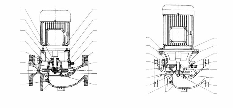 NOCCHI A2L - A4L SEZIONE ILLUSTRATIA Compoete 1 Corpo pompa 2 Coperchio premitreccia 3 Latera - Coperchio 4 Girate 5 Deflettore 6 Dado girate 7