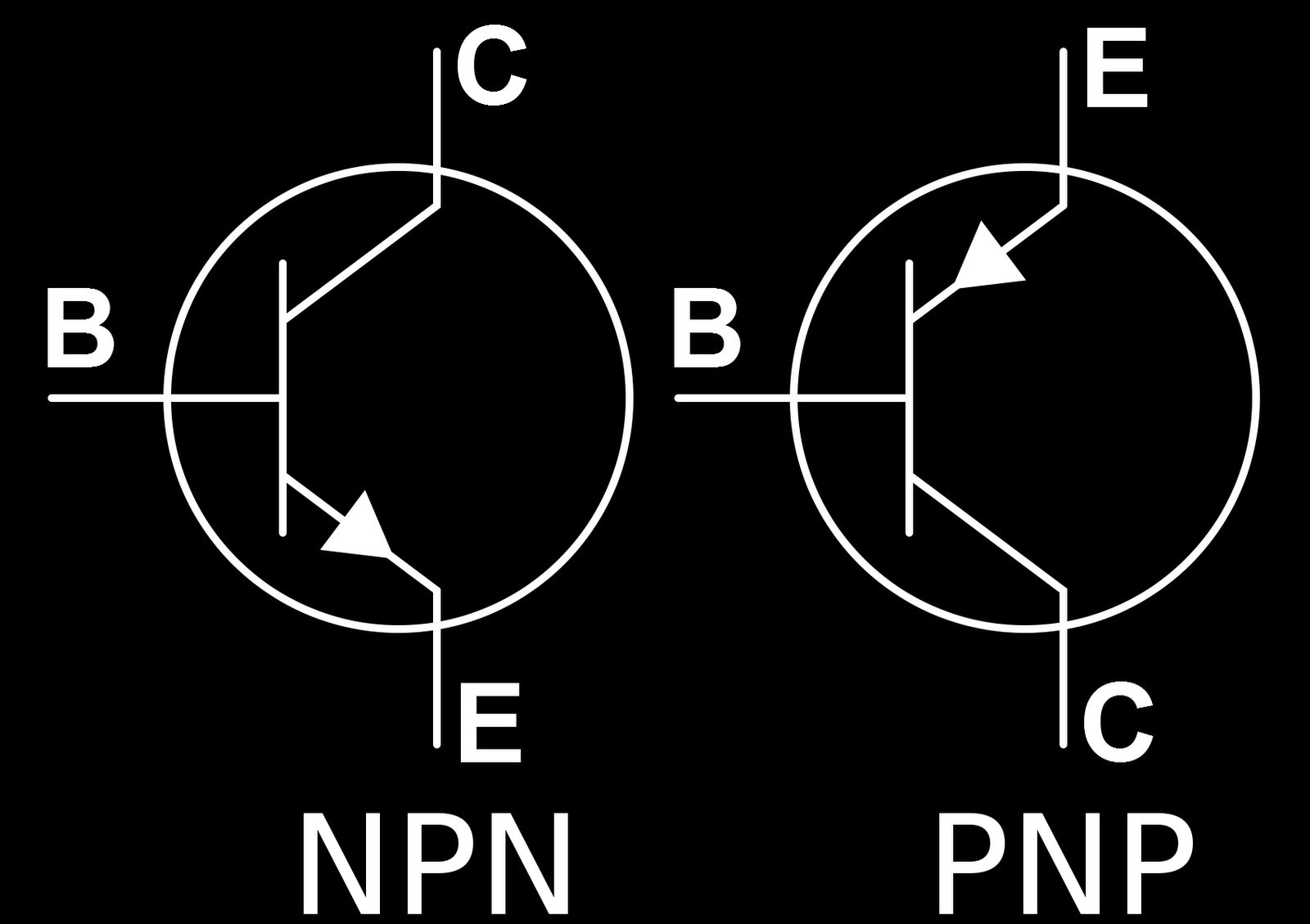 Semplificando molto si può dire che: NPN = Base positiva,