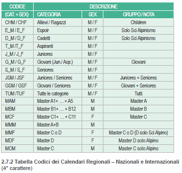 Agenda 15/16