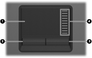 1 Utilizzo del TouchPad L'illustrazione e la tabella seguenti descrivono il TouchPad del computer.