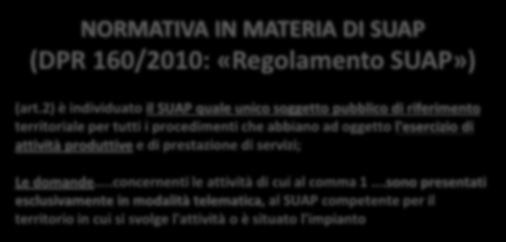 attività produttive e di prestazione di servizi; Le domande..concernenti le attività di cui al comma 1.