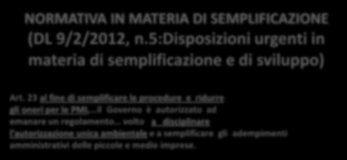 NORMATIVA IN MATERIA DI SEMPLIFICAZIONE (DL 9/2/2012, n.5:disposizioni urgenti in materia di semplificazione e di sviluppo) Art.