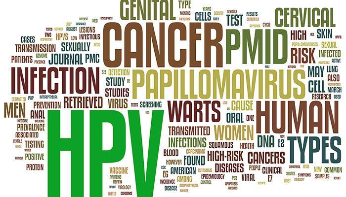 La vaccinazione HPV: efficacia, protezione, durata immunità Relatore: Dot.