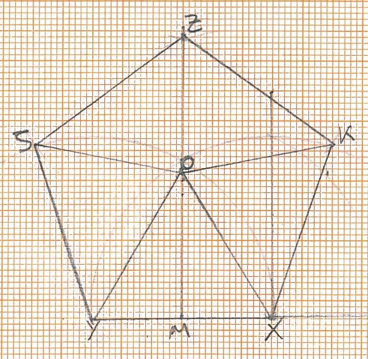 lato = l = 3 cm a / l = f = 2 / 3 = 0,666.