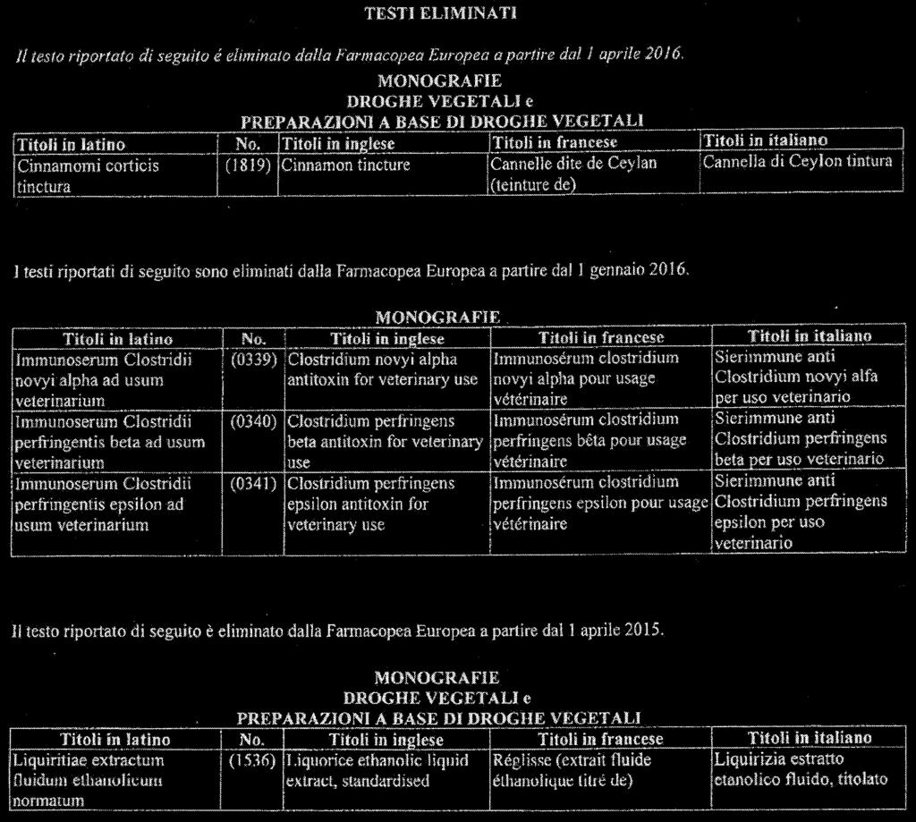 16A04570 MINISTERO DELLE INFRASTRUTTURE E DEI TRASPORTI DELIBERA 15 giugno 2016.