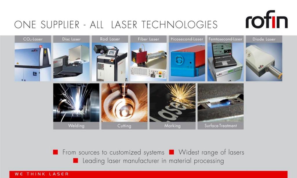 Indice 1 Descrizione Tecnica Laser... 3 1.1 Descrizione del sistema... 3 1.2 Opzioni... 7 1 Descrizione Tecnica Laser 1.