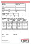 inclinometro Certificato di calibrazione conforme alla norma ISO9001 775 Certificato di calibrazione per bilancia non omologata 75 Calibrazione in conformità con la graduazione