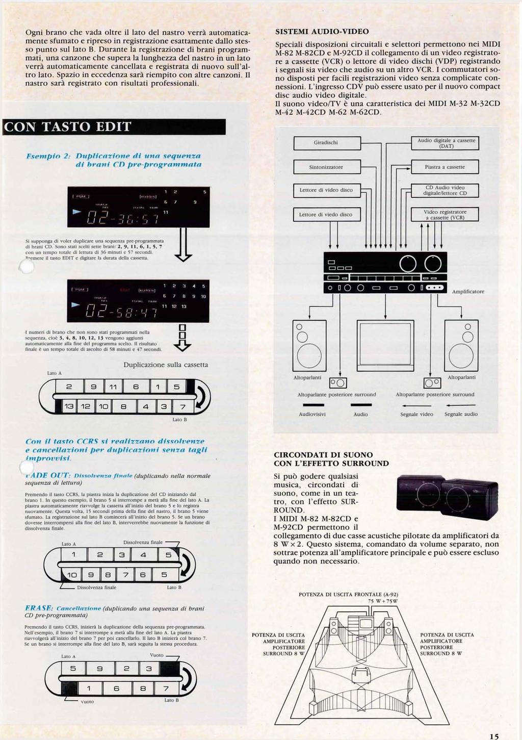 15 Ogni brano che vada oltre il lato del nastro verrà automaticamente sfumato e ripreso in registrazione esattamente dallo stesso punto sul lato B.