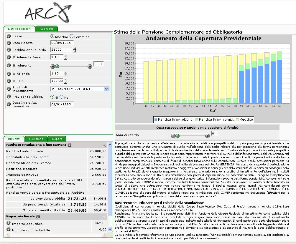 Progetto esemplificativo personalizzato Sul sito web di ARCO è possibile effettuare la simulazione