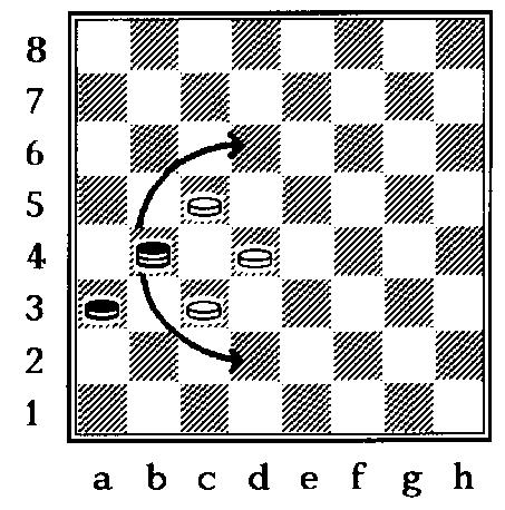 Qui, la dama nera su B4 può o catturare la pedina bianca su C5 e arrivare sulla casella D6, o catturare la pedina bianca su C3 e arrivare sulla casella D2.