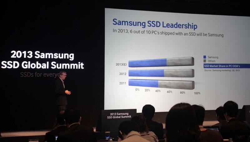 Le prestazioni dichiarate da Samsung infine sono superiori a quelle della generazione attuale.