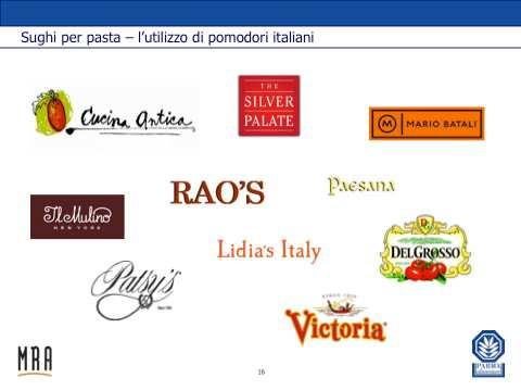 La tavola sotto riporta alcuni tra i principali brand made in USA che utilizzano, o dicono di utilizzare, pomodori italiani per la creazione dei loro sughi.
