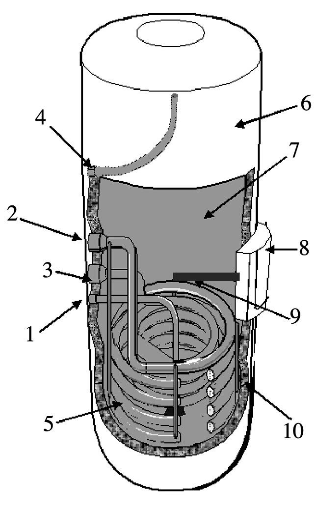 . Collegamenti idraulici (Fig.