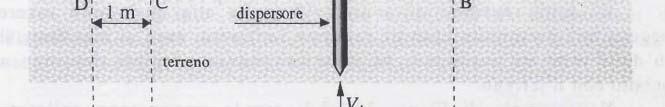 di una persona posti a distanza di un passo) V p =V C V C U t = tensione di