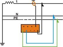 82: Videata configurazione analizzatore per sistema Monofase Le connessioni agli ingressi dello strumento sono mostrate nel sinottico schema circuitale presente a display in funzione del sistema in