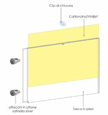 linea plexi con grafica intercambiabile SEGNALETICA Targhe a parete linea PLEXI per la gestione di grafiche