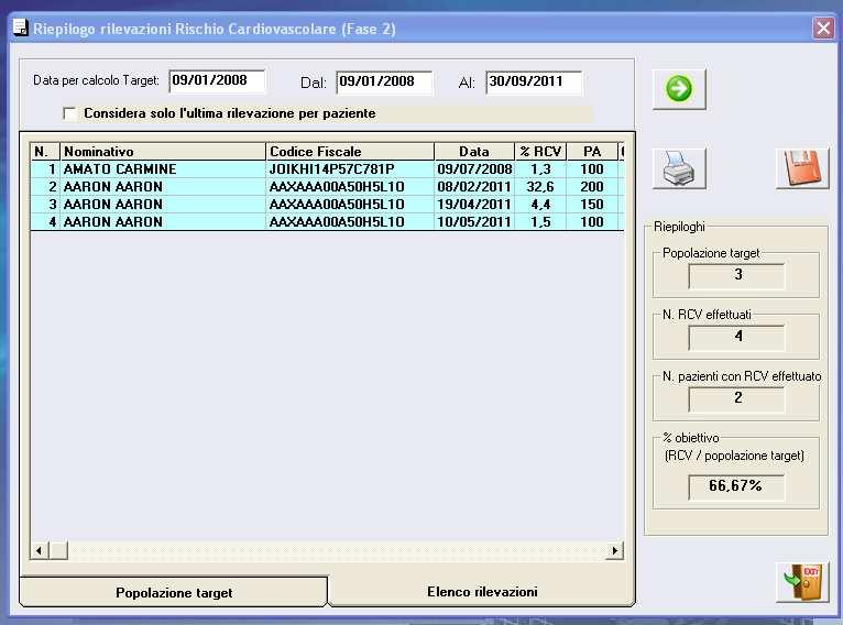 Le informazioni contenute nella rilevazione statistica sono: N (progressivo) Codice fiscale Data rilevazione % RCV Pressione arteriosa Colesterolo totale Colesterolo HDL Ipertensione Diabete Fumo N.B.