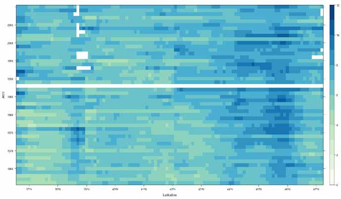 mancanti 230 Intensità di pioggia giornaliera (SDII): diagramma spazio-tempo di Hovmöller dal 1961 al 2010.