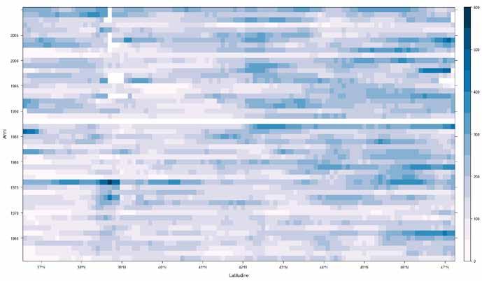 dati mancanti 231 Precipitazione totale nei giorni molto piovosi (R95p): diagramma spazio-tempo di Hovmöller dal