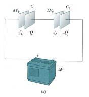 Consideriamo, ora, due condensatori collegati in serie, come mostrato in fig.. Per il collegamento in serie dei condensatori, il valore assoluto della carica è lo stesso su tutte le armature.