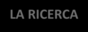 La facilità o meno di trovare le risorse ricercate dipende infatti non solo dalla specificità delle caratteristiche richieste e dalla notorietà/attrattività dell'azienda richiedente, ma anche dall