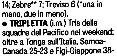 248 Lettori Ed. II 2016: 3.248.000 Quotidiano - Ed.