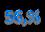 TV#Generalista# TV#DTT# 2009) 0%) 5%) 10%) 15%) 20%) 25%) 30%) 35%) 40%) 45%) 50%) 55%) 0%) 20%) 40%) 60%) 80%) 100%) genn06)