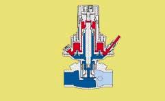 Funzionamento Il regolatore di HERZ 4007 è un regolatore proporzionale a sede diritta, che funziona senza energia esterna.