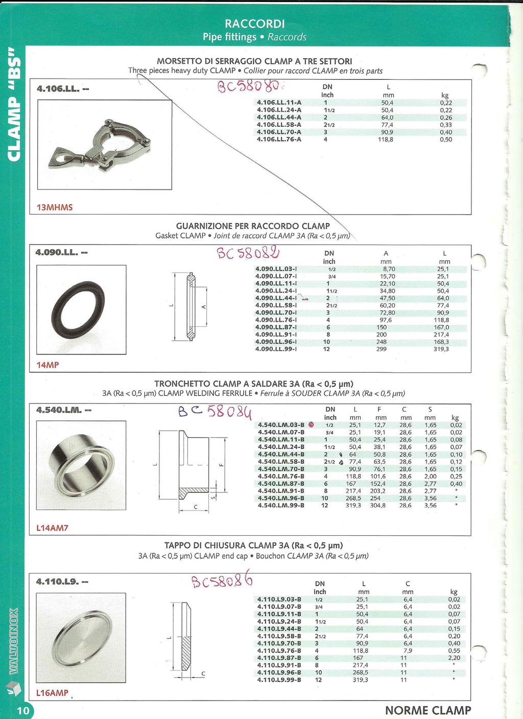 CLAMP BS MORSETTO DI SERRAGGIO CLAMP A DOPPIO SNODO BC58070.. A B..62 1/2 20 -..64 3/4 20 -..66 1 20 -..68 1 1/2 20 -..69 2 20 -..70 2 1/2 5 -..72 3 5 -..74 4 5 -..76 6 3 6 -.