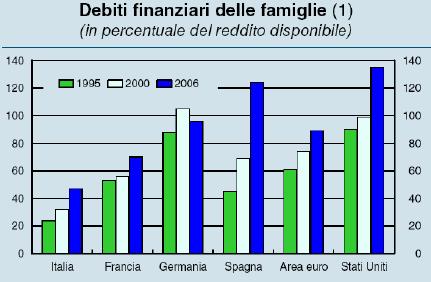 Regno Unito Finlandia Svezia Lussemburgo Francia Paesi Bassi Danimarca