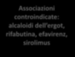 Associazioni controindicate: alcaloidi dell ergot, rifabutina,