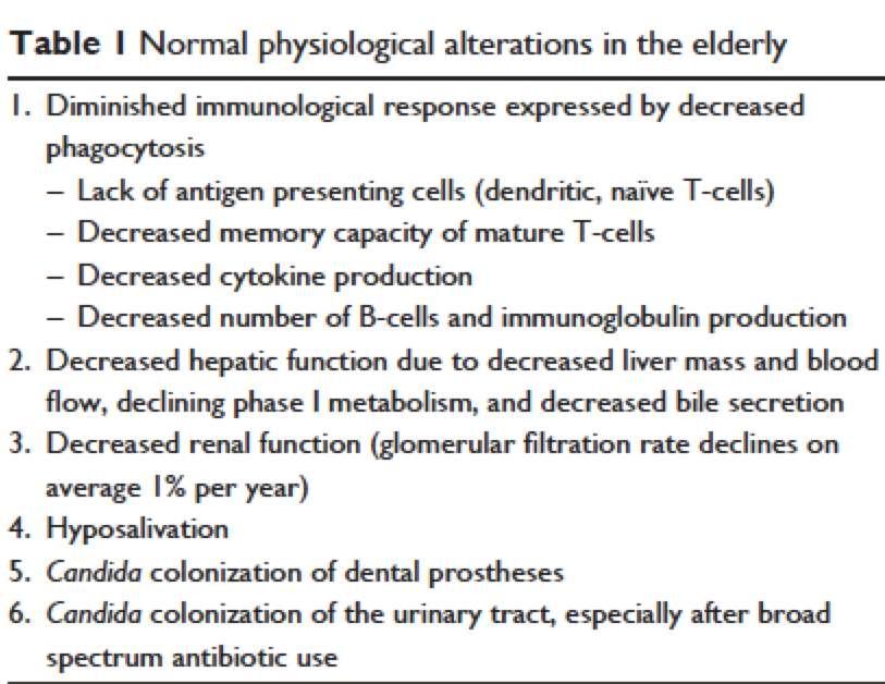 Alterazioni fisiopatologiche