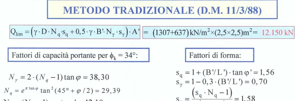 METODO ALLE TENSIONI AMMISSIBILI (D.M.11.03.