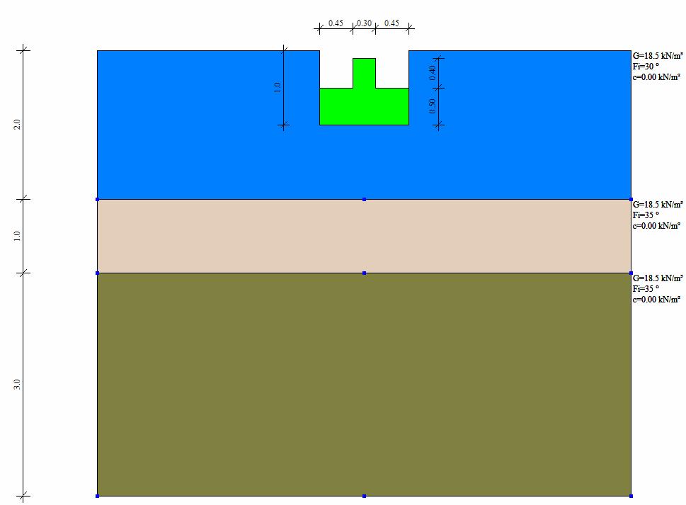 SCHEMA STRATIGRAFIA Albo degli