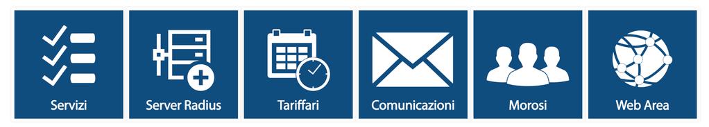 ISP Il nostro sistema di gestione su interfaccia Java & Web ti permette di assumere il controllo della tua rete,