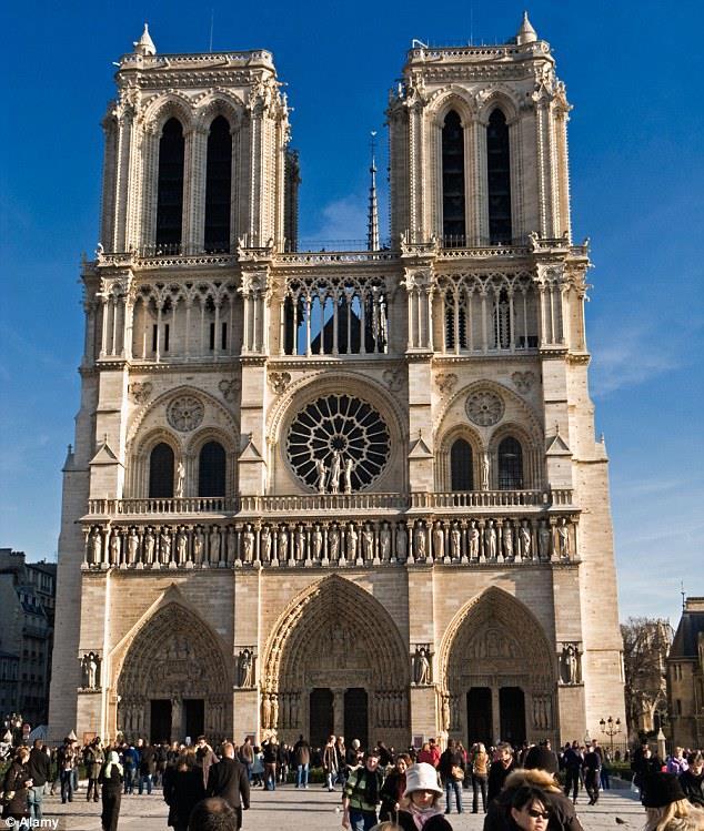 Notre Dame