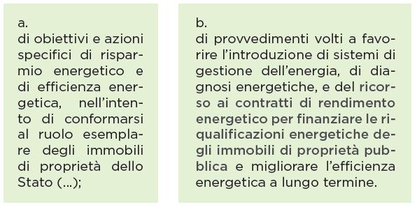 RISPOSTA: il CONTESTO NORMATIVO Dlgs 102/2014, in attuazione della Dir. 2012/27/UE sull efficienza energetica all art. 5.