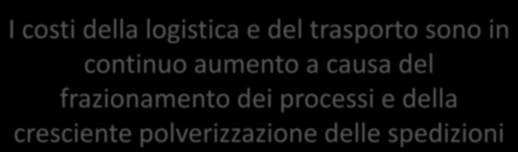 I costi Per della migliorare logistica le e performance del trasporto della sono