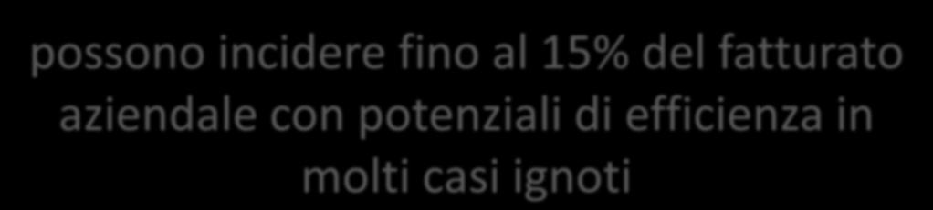 del di trasporto miglioramento aumento bisogna a causa può attivare del essere il