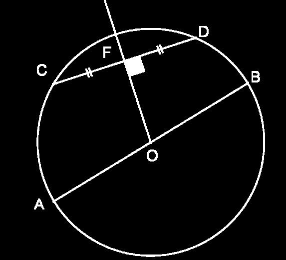 La circonferenza e i poligoni inscritti e circoscritti, La circonferenza, La circonferenza e le sue proprietà Mettiti alla prova Dimostra i seguenti teoremi Teorema 6.