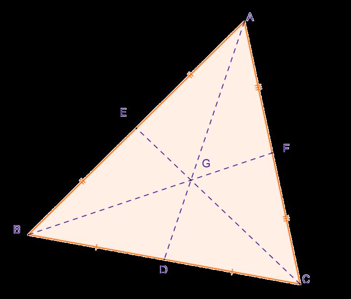 DDDD DDDD DDDD Dimostrazione Sia D il punto d incontro delle bisettrici degli angoli CCCCCC e BBBBBB. Dal punto D costruiamo le distanza DE, DG e DF ai lati del triangolo.