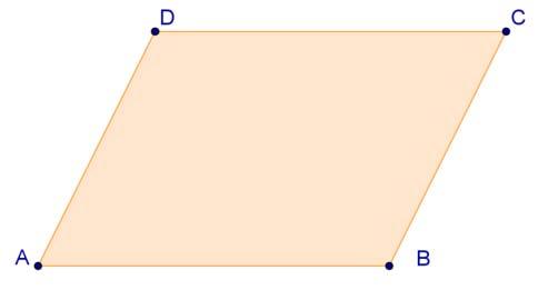 I quadrilateri e le isometrie, I quadrilateri,i parallelogrammi Parallelogrammi Tra i quadrilateri i ne esistono alcuni che godono di particolari proprietà: i