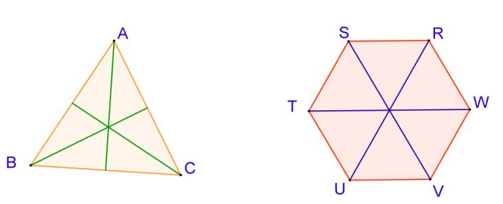 figure geometriche che ammettono assi di