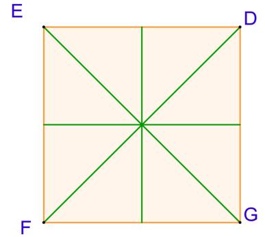 simmetria L'esagono e il triangolo equilatero