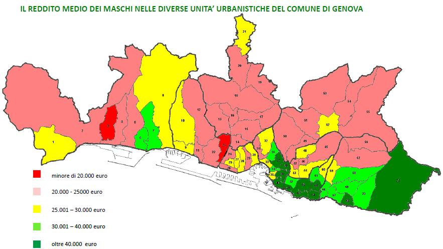 Il reddito di donne e uomini a Genova Fonte: Comune di Genova, Direzione statistica