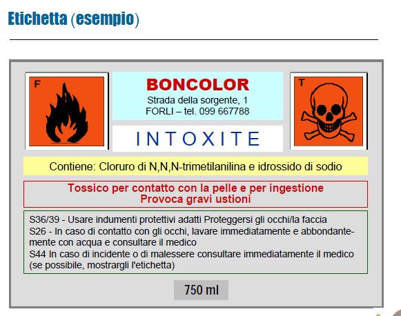 L'etichetta